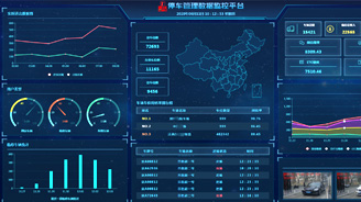 云平臺(tái)管理方案